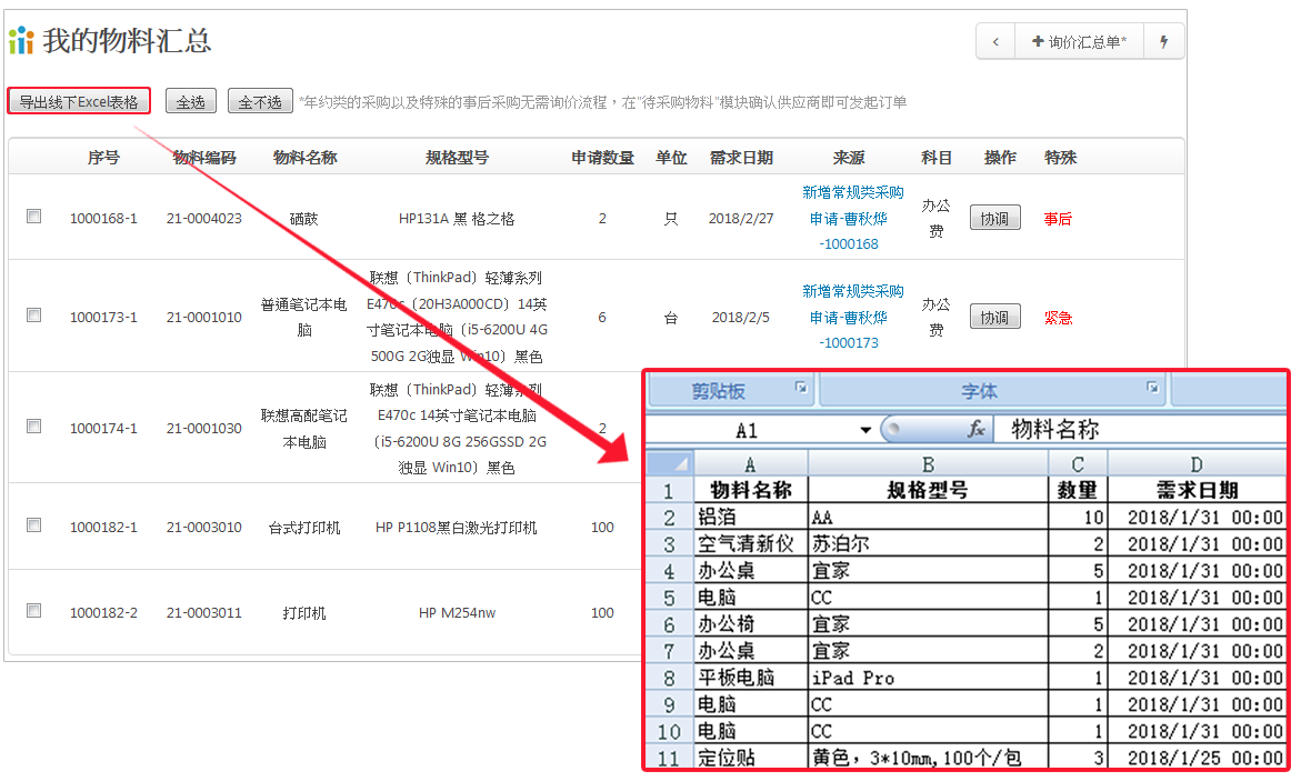 bpm系统助力生产制造企业—采购询价与比价