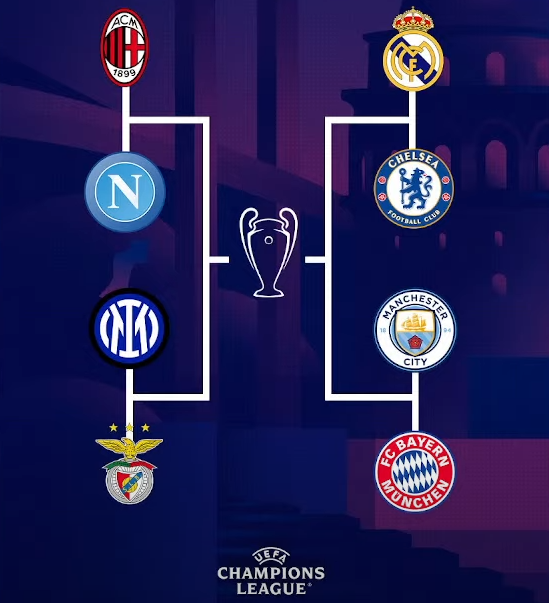 2022-2023赛季欧冠8强抽签结果出炉