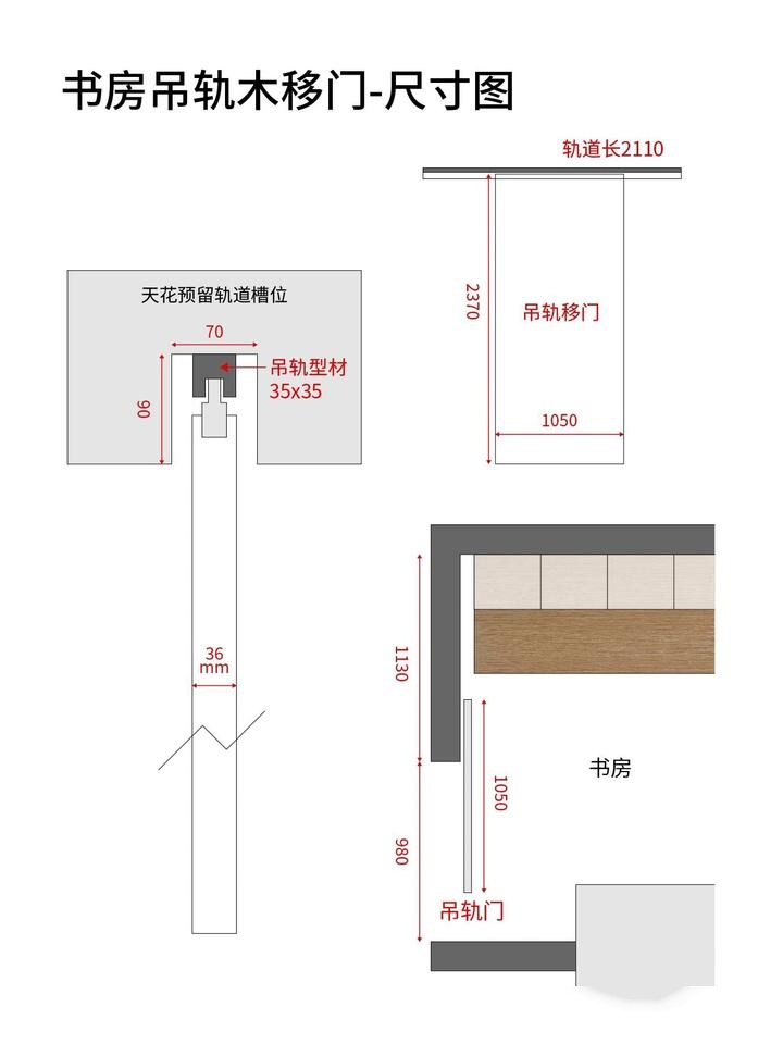 推拉门轨道节点图片