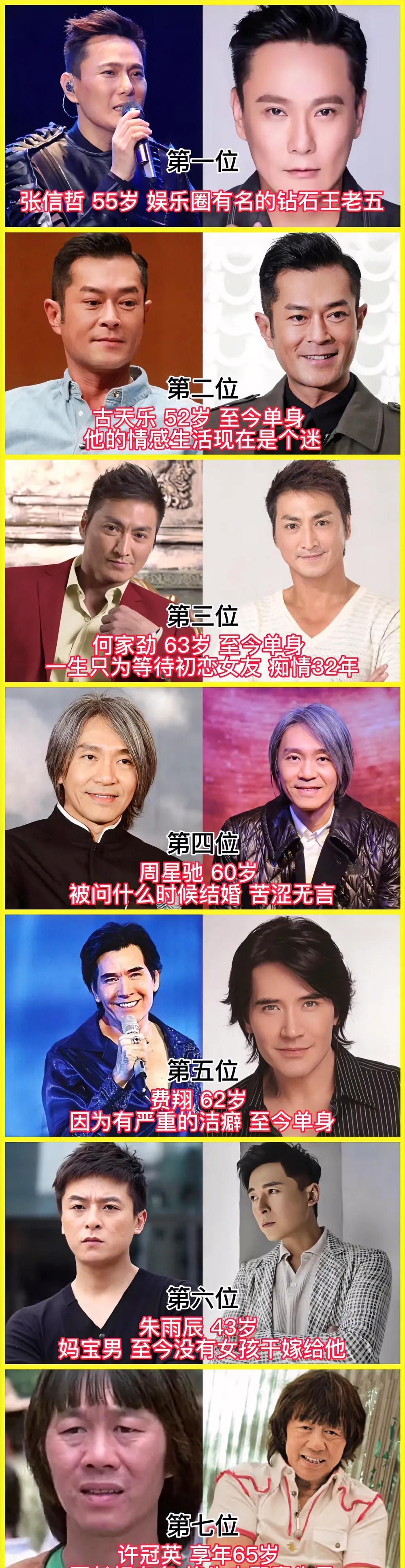 有钱也娶不到老婆的男明星,朱雨辰过于妈宝,费翔洁癖没人受得了!