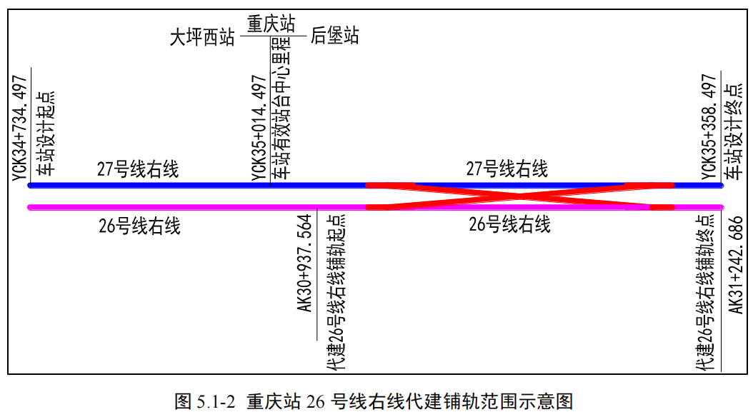 重庆轻轨27号线图片