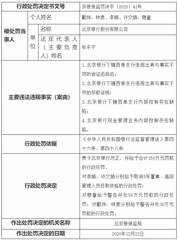 银行询证函盖章图片图片