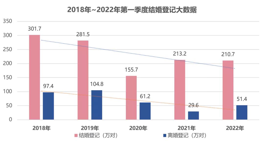 《親愛的敵人》:從愛人走向仇敵,一段婚姻要面臨多少難題?