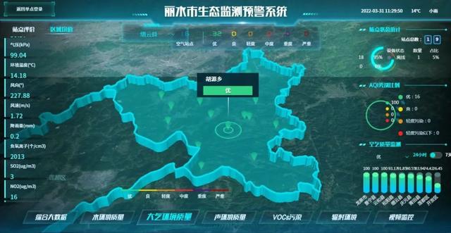 缙云县生态环境监测网络全面建成 环境监管迈向新台阶