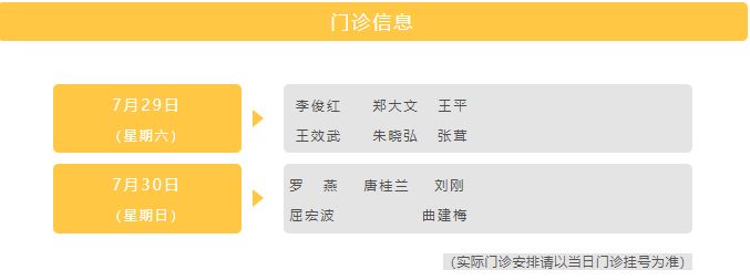 山西省眼科医院7月29日～30日出诊医师信息