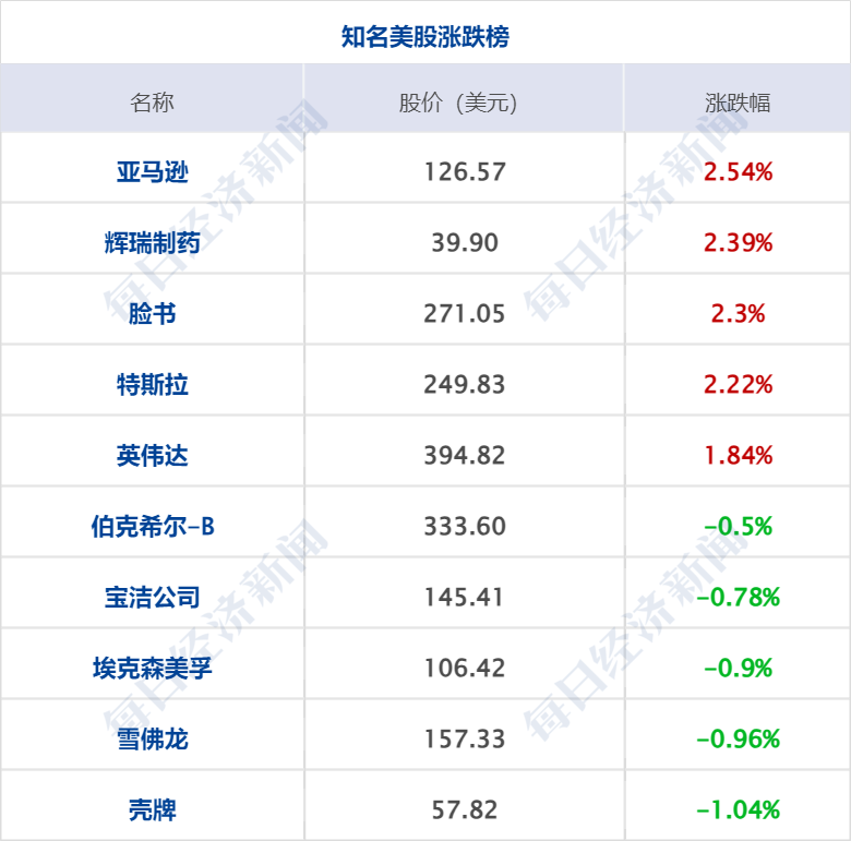 历史高管镜像（历史高管镜像什么意思） 第26张