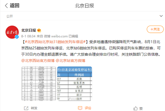 北京西站北京站31趟始發列車停運