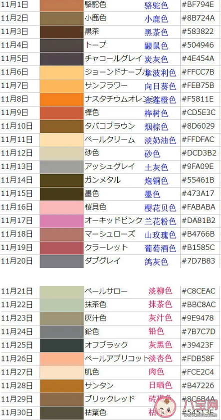 原来生日也可以有颜色是什么意思 日本的365天诞生色测试链接分享