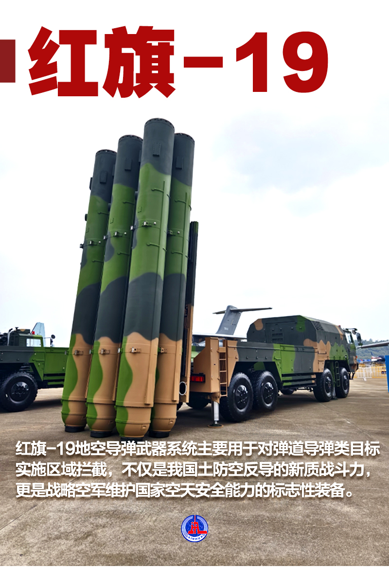 战机,导弹,舰艇……中国航展上这些大国重器亮相