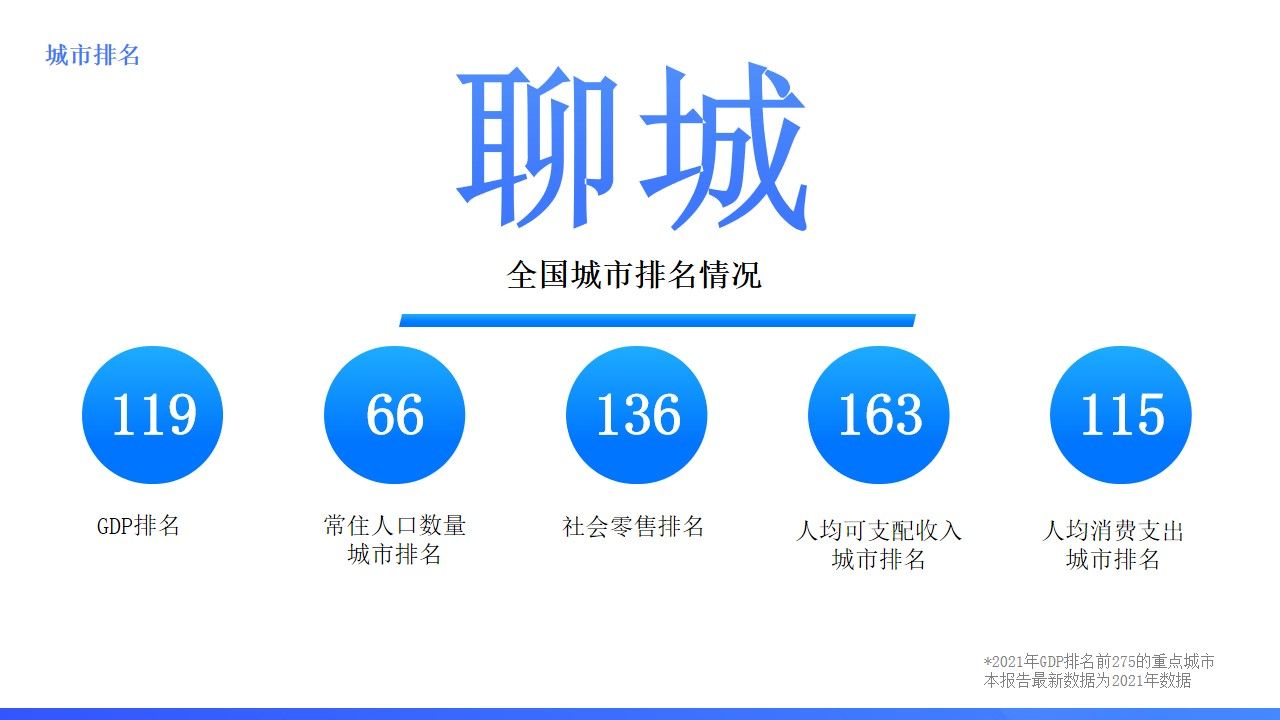 聊城品牌关键词排名费用 baijiahao.baidu.com