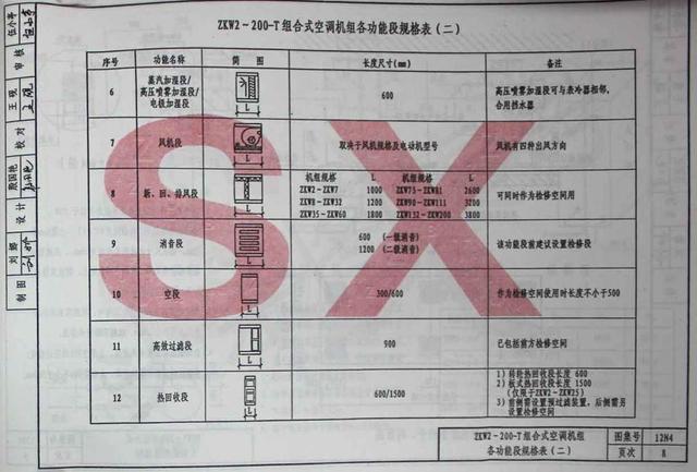 新12g03图集第三页图片