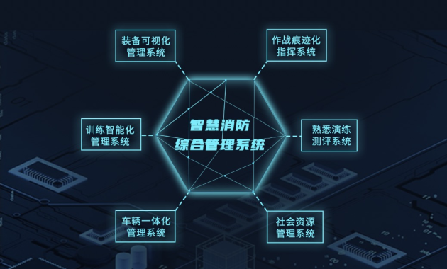 向数字化,智能化方向发展 拓深智慧消防综合管理平台重磅发布