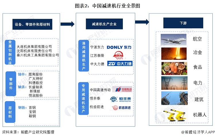 恒丰泰业