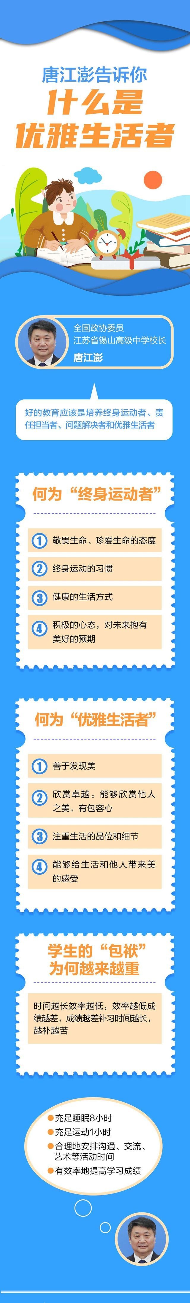全网刷屏!唐江澎告诉你什么是优雅生活者,一图读懂