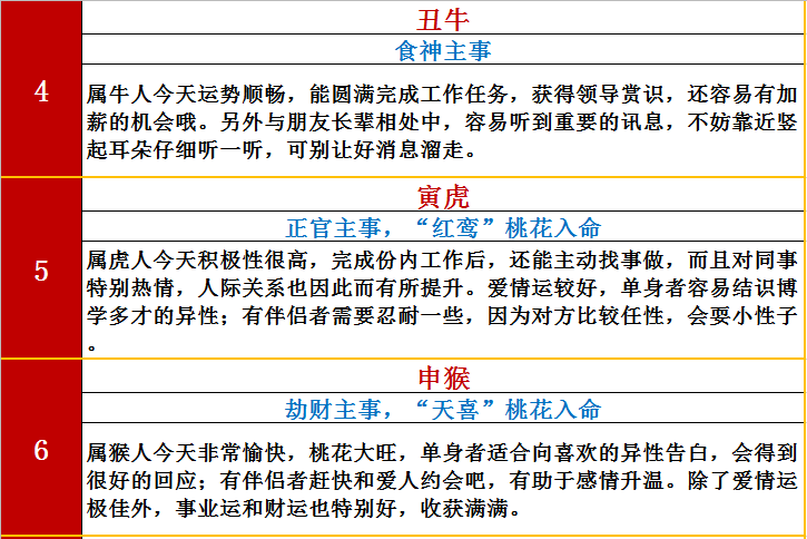 2020年8月26日生肖运势