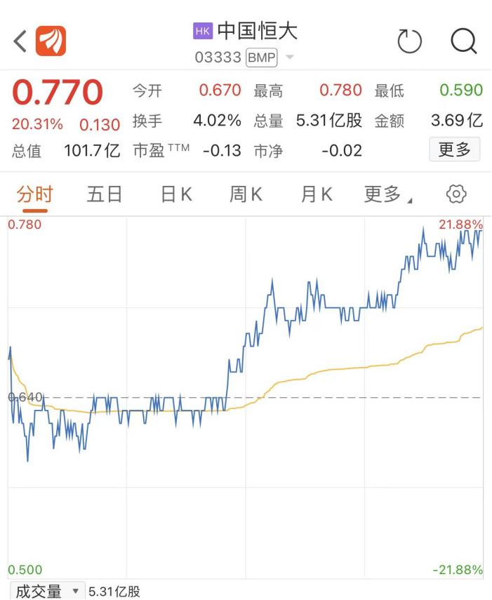 天眼查失信人黑名单（天眼查失信人黑名单怎么查看） 第4张