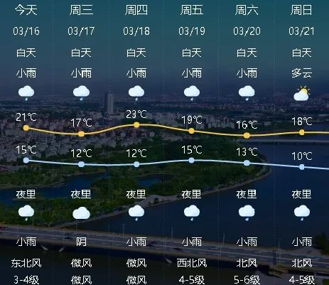 东阳天气天气大全