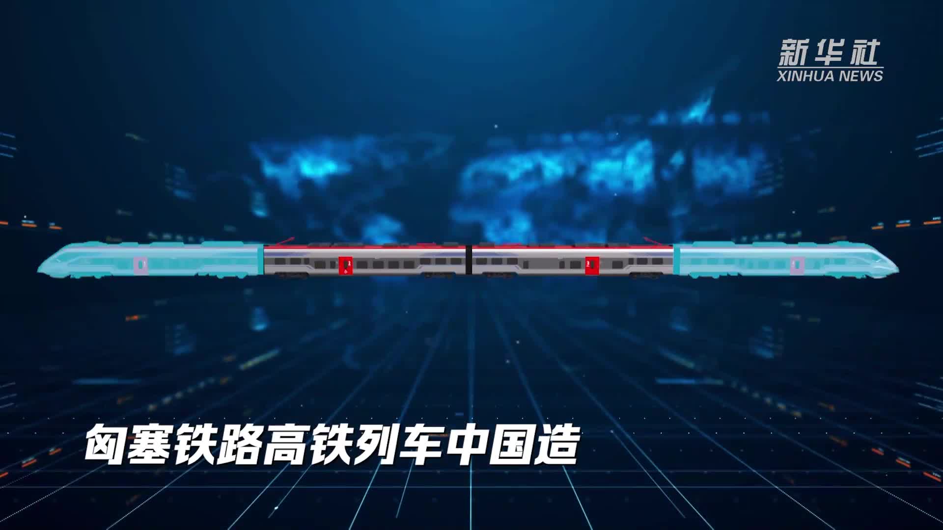 匈塞铁路高铁列车中国造