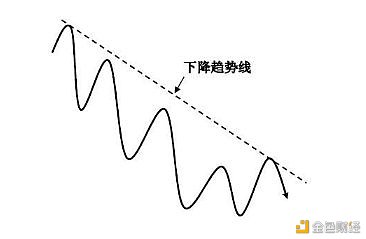 比特币正确走法_比特币正确走法图片