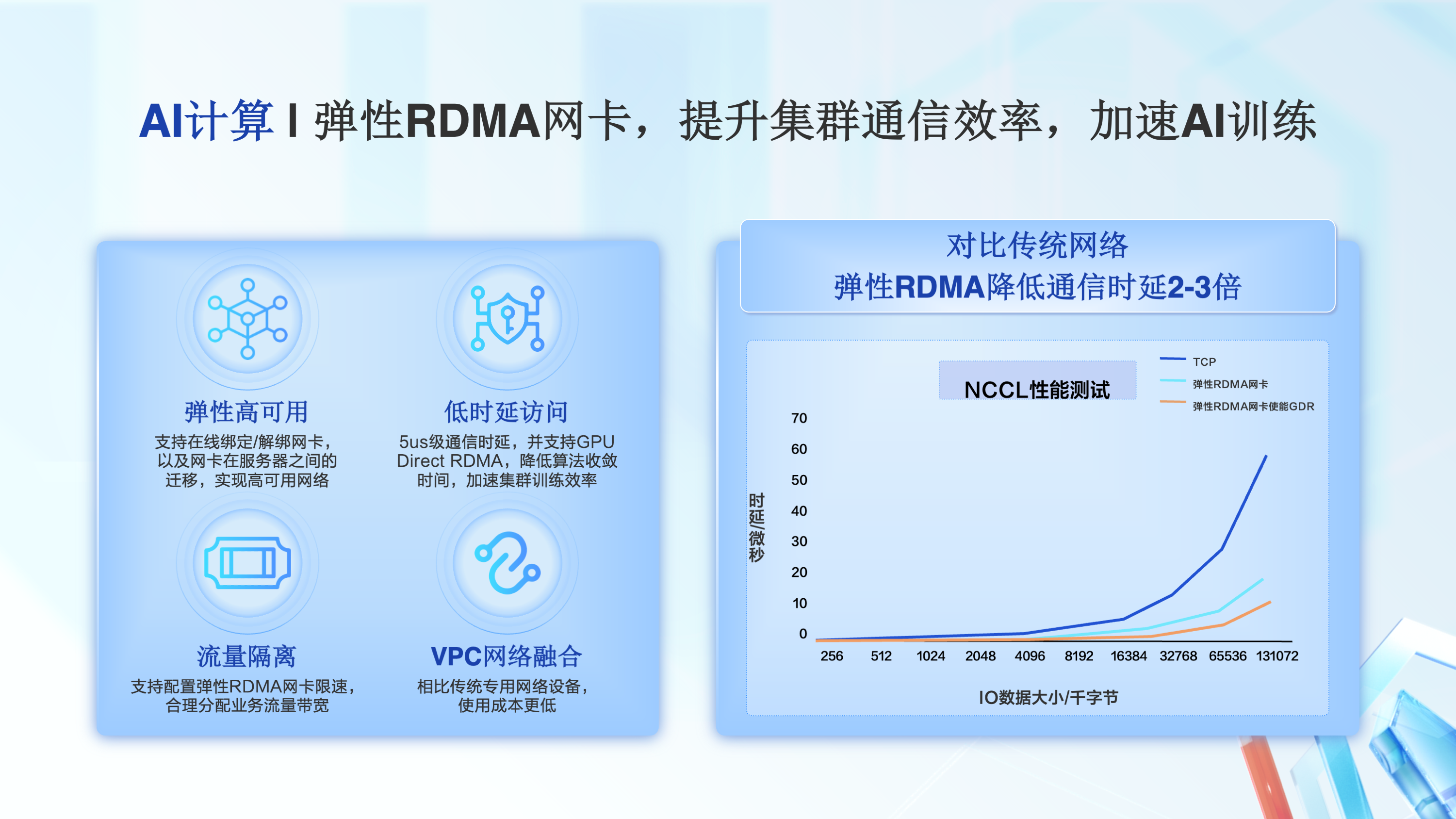 百度百舸·ai異構計算平臺2.0發佈