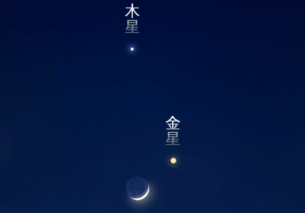 今晚上演金星伴月木星相随