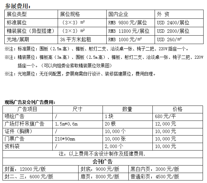 2024中国