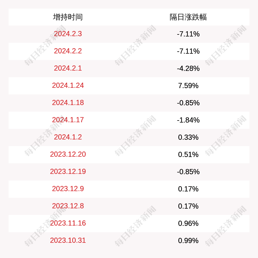 长虹华意未来价值图片