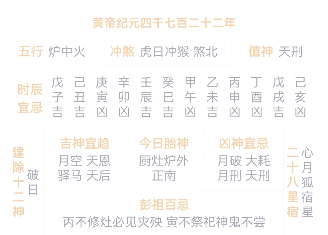 最新八月生肖运势(十二生肖八月运势)