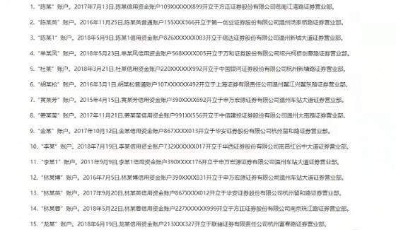 买卖及冒名账户限制交易