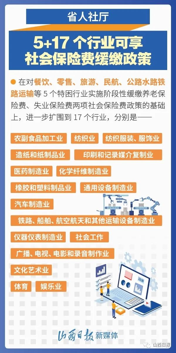 「海報」全省組合式稅費支持政策再發力,已累計退稅減稅緩稅470多億元