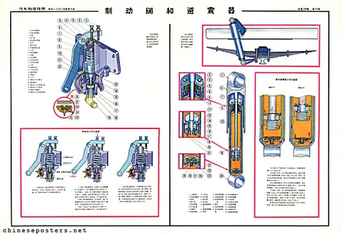 纯手绘完整的解放卡车结构图,这是老一代中国汽车人的造车态度