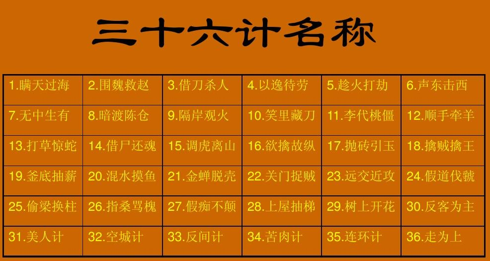 孙子兵法三十六计之笑里藏刀