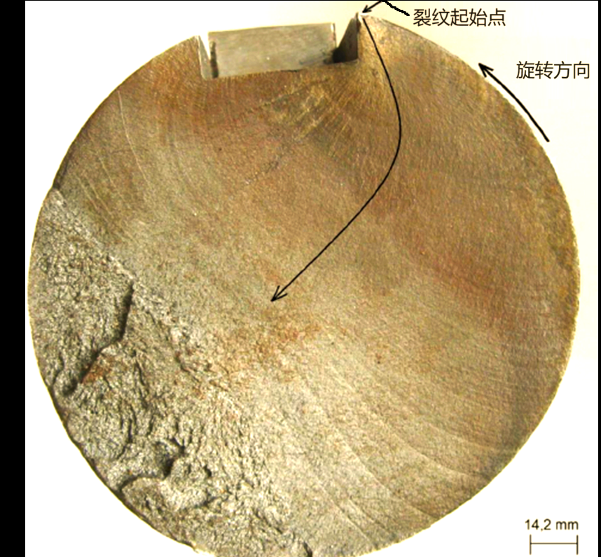 断面上瞬间断裂区域的面积大小,能够在一定程度上反映断裂前作用在轴