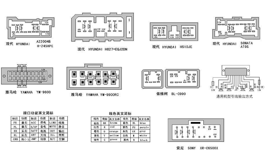 方向盘喇叭开关接线图图片