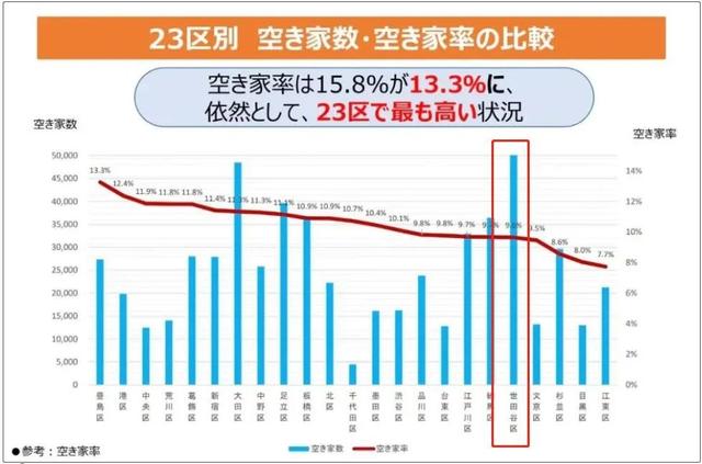 “孕育”了野兽先辈和《孤独摇滚》的下北泽，真的是圣地吗？