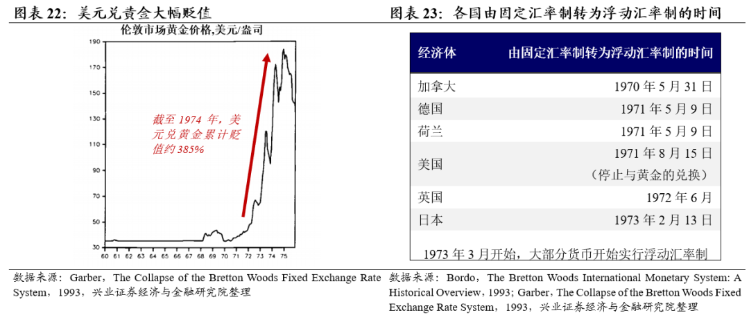 德国马克汇率图片