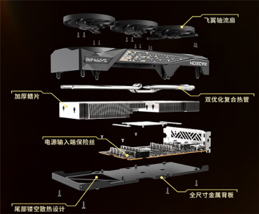 蓝宝石两款RX 9060 XT 8GB显卡正式上市！2749元起