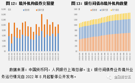 东方华尔街深度解析图片