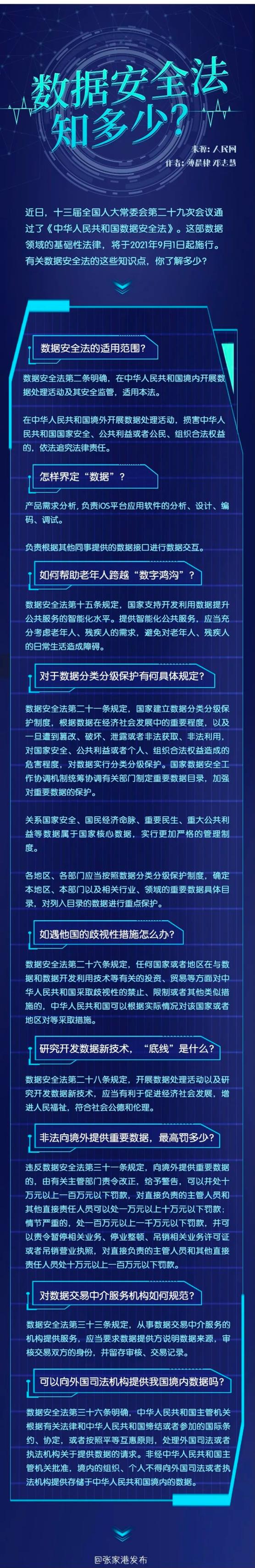 数据安全法解读答案