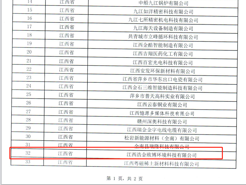 再添殊荣|欧博空调入选国家级专精特新"小巨人"企业