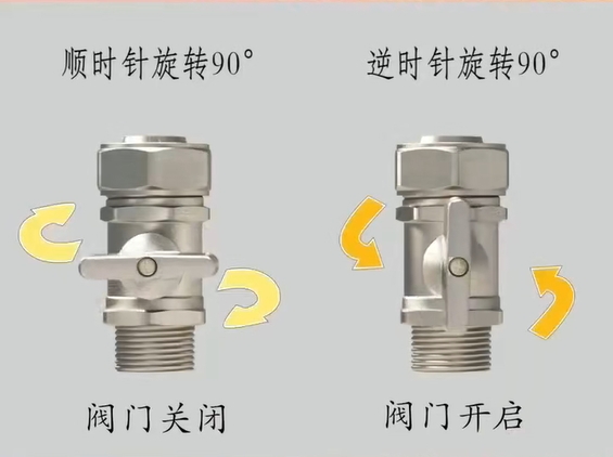 手把阀门开关方向图片