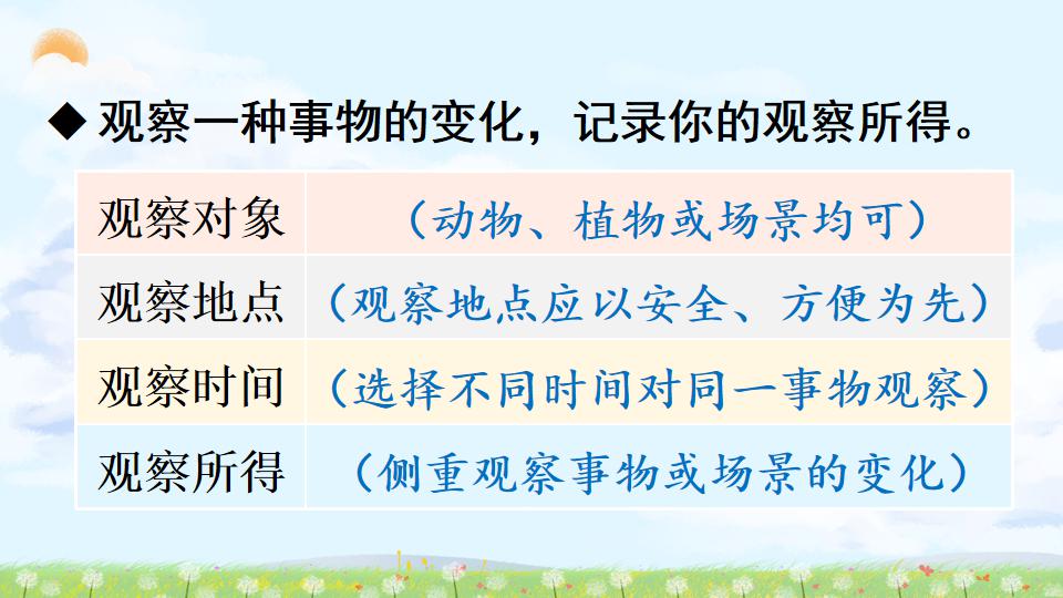 部編語文三年級上冊課文16《金色的草地》精品課件教案分享