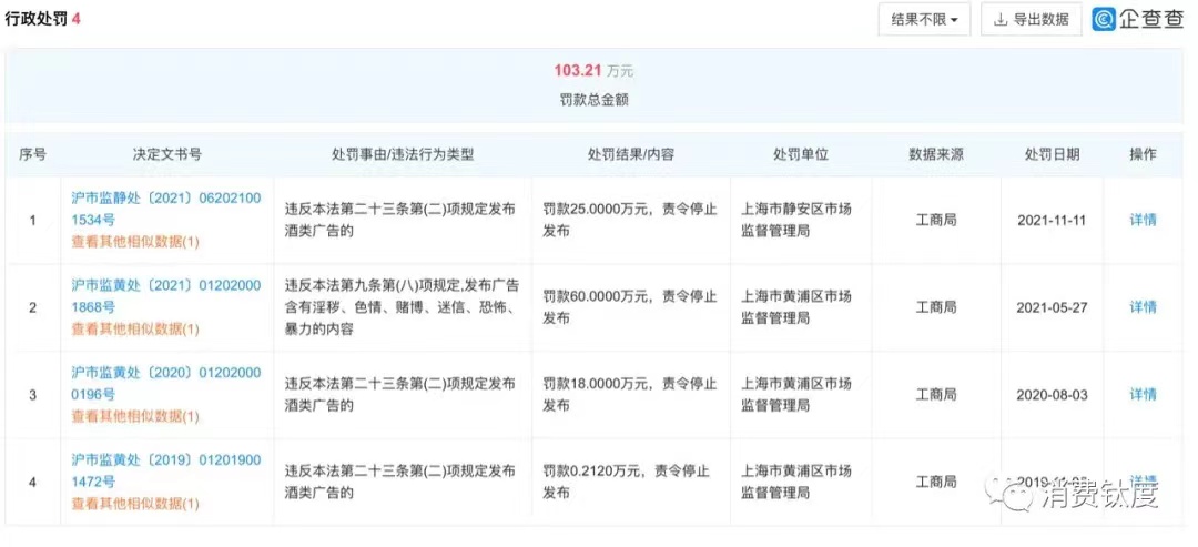 百威软件,百威软件客服电话 百威软件,百威软件客服电话