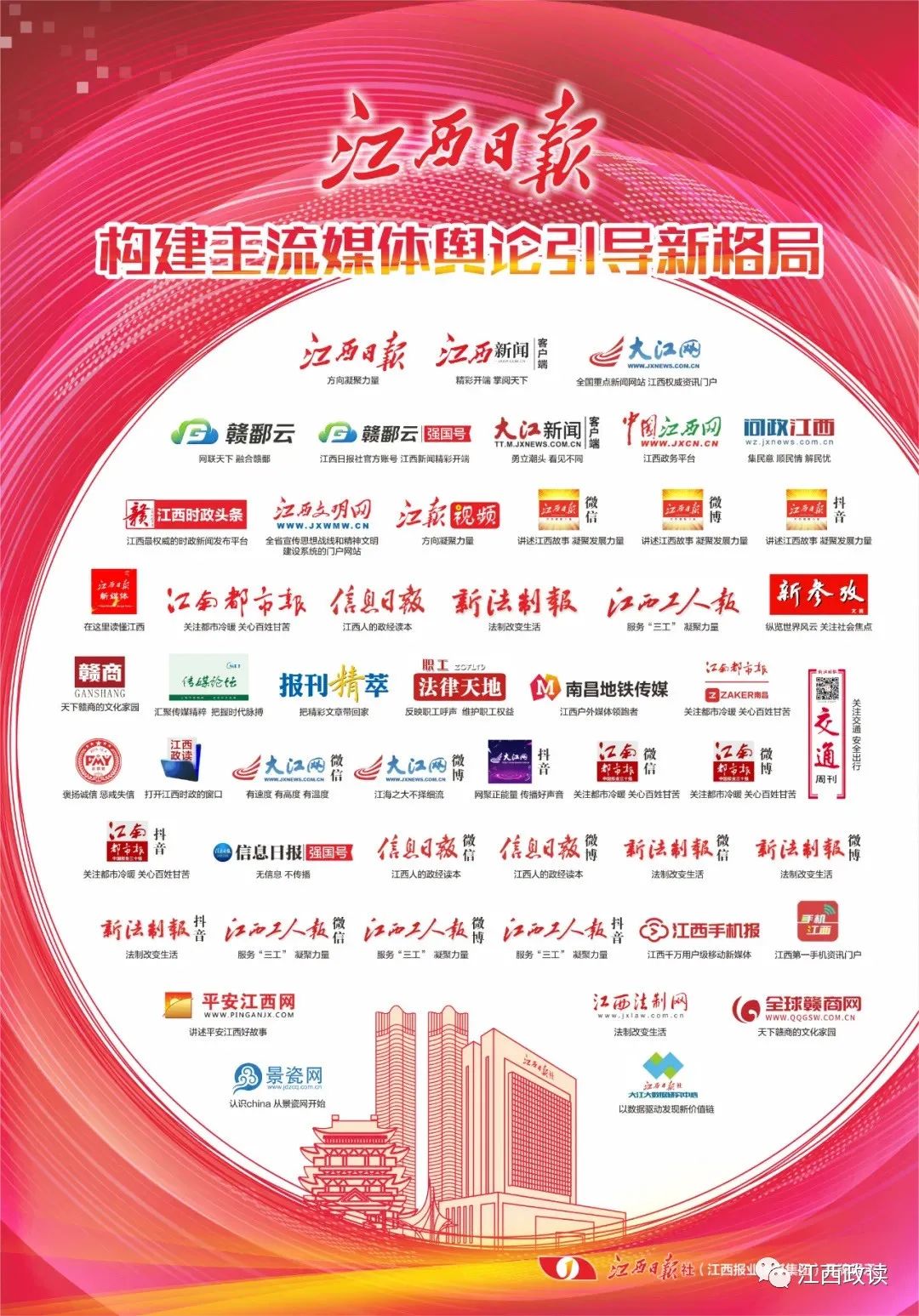 窦良坦已任赣州市委常委,提名为副市长候选人