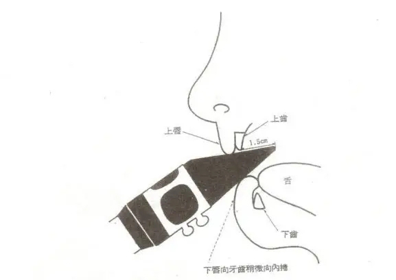 吹萨克斯的步骤口型图图片