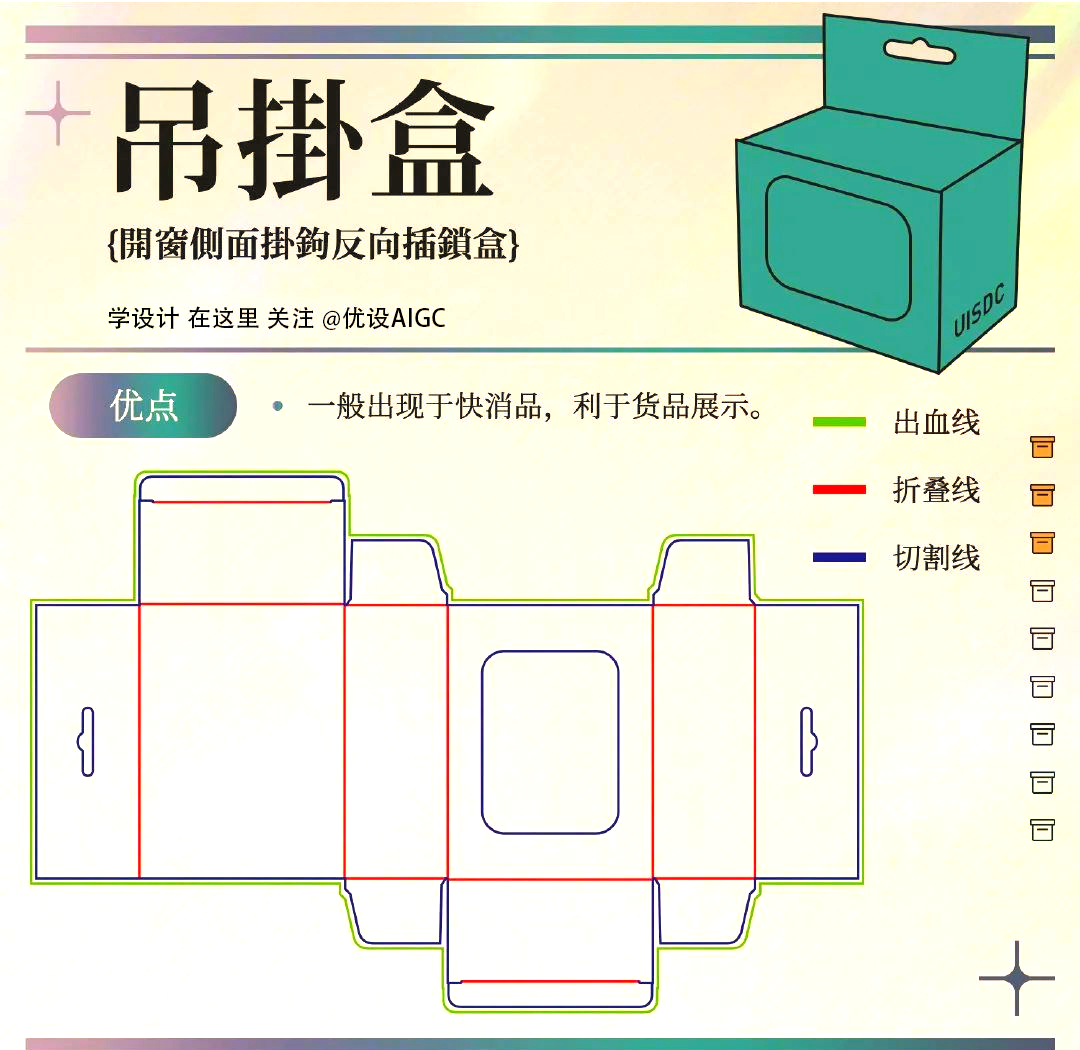各种包装盒型及结构范例,资源已打包,随时分享!
