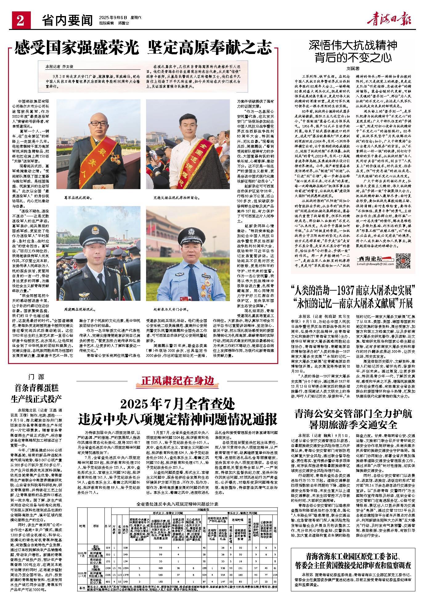 青海省海东工业园区原党工委书记,管委会主任黄国俊接受纪律审查和