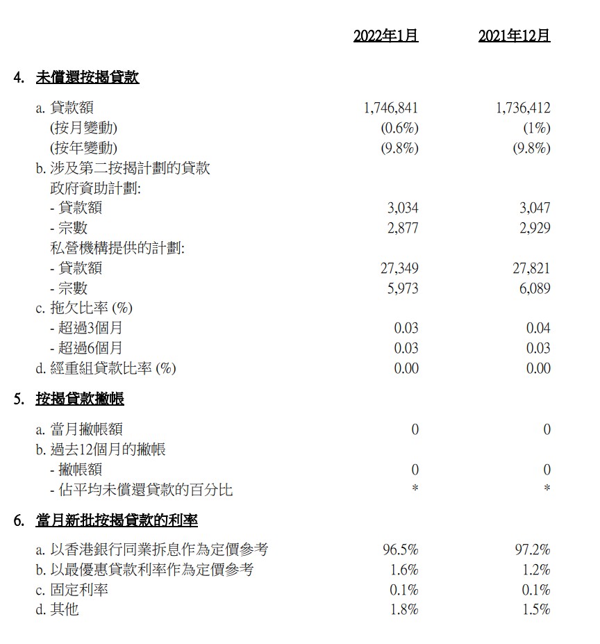 香港打电话过来叫贷款可靠吗知乎 香港打电话过来叫贷款可靠吗知乎