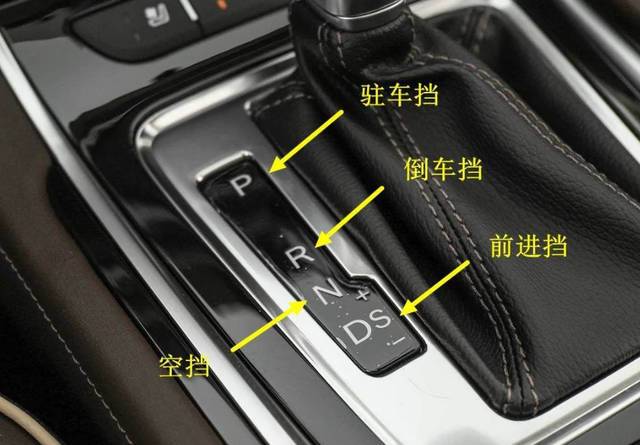 电动汽车驾驶注意档位