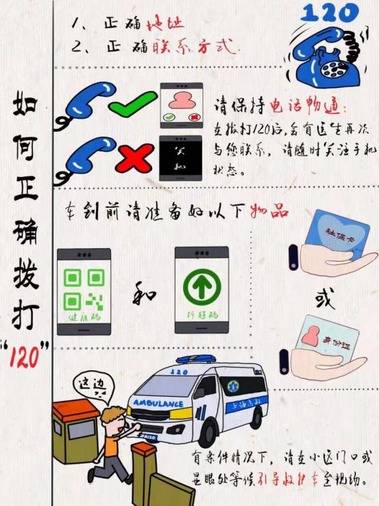 "世界急救日"——如何正确拨打120